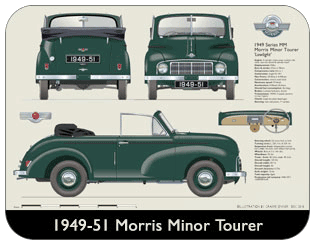 Morris Minor Tourer Series MM 1949-51 Place Mat, Medium